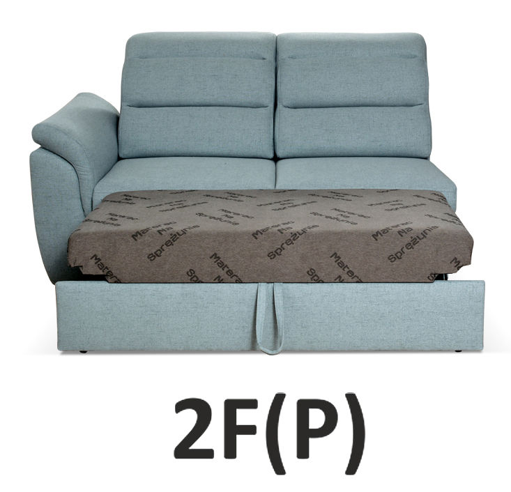 Perfetto 2F(P)