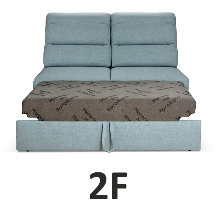 Perfetto 2F