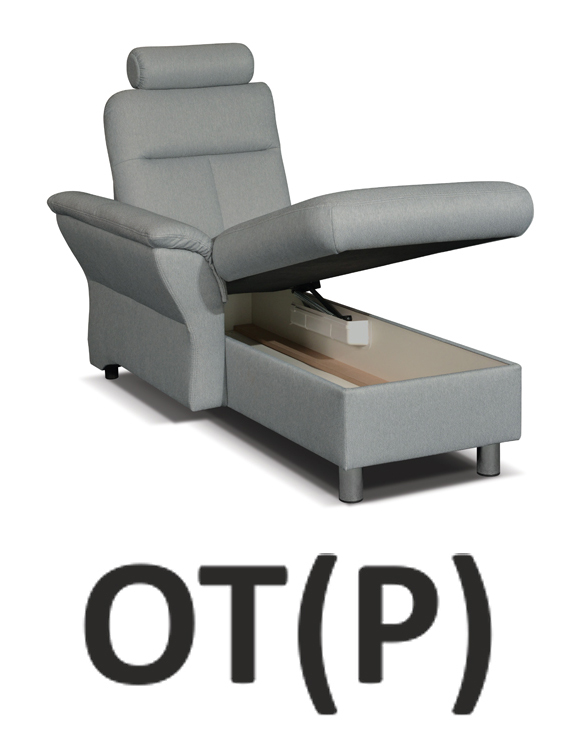 Toronto OT(P)
