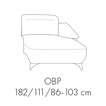 Modul Gappa OBP