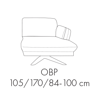 Modul Marbella OBP